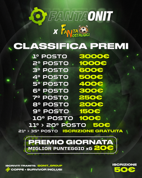 TICKET FANTAONIT CUP 4ª EDIZIONE | 2026/27
